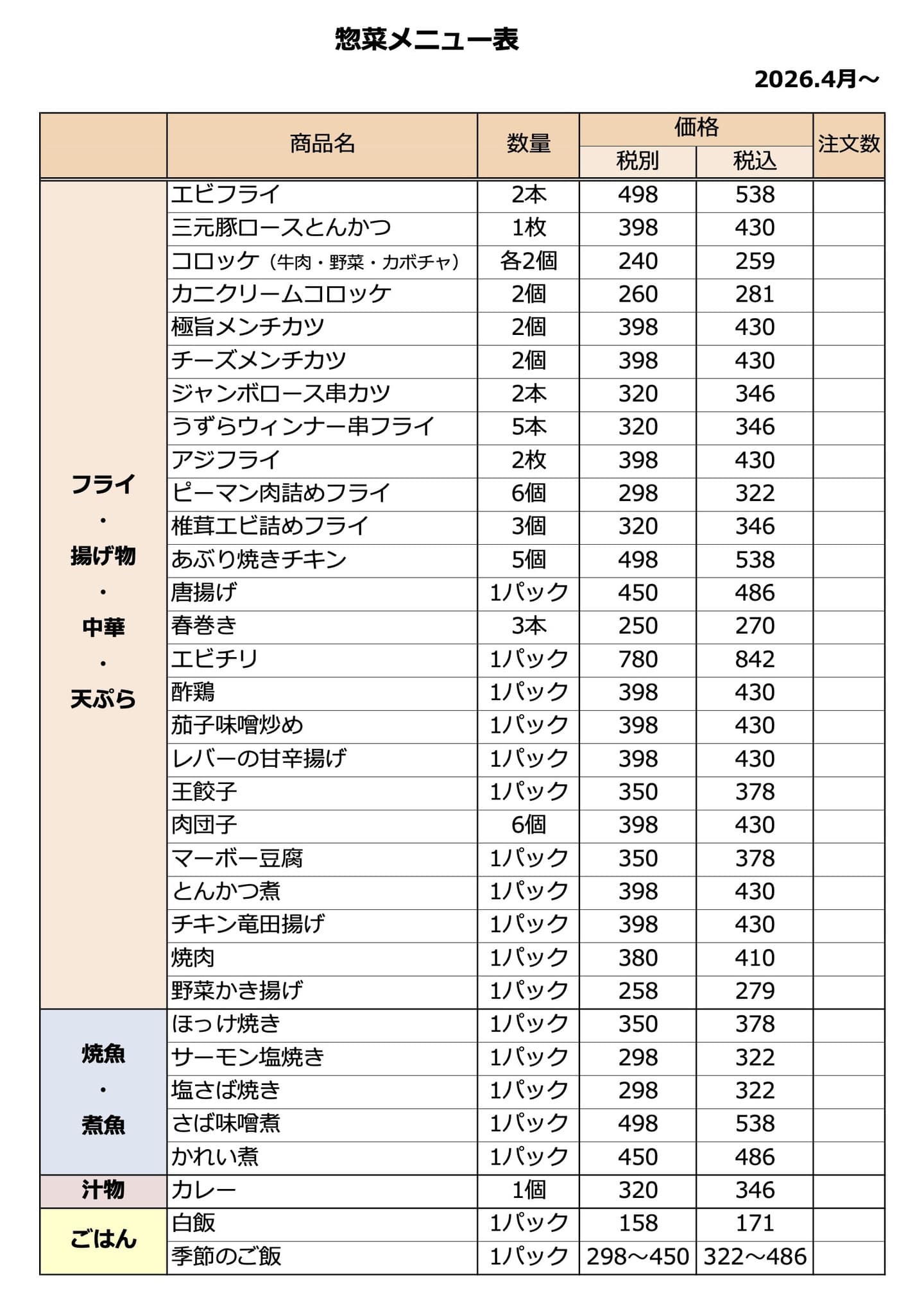 焼き鳥メニュー
